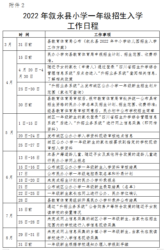 招生公告|2022年叙永县城区公办幼儿园 、城区公办小学一年级、城区初中一年级招生入学公告(图9)