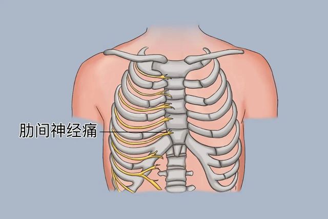 那些年，我们误会的“心痛”瞬间