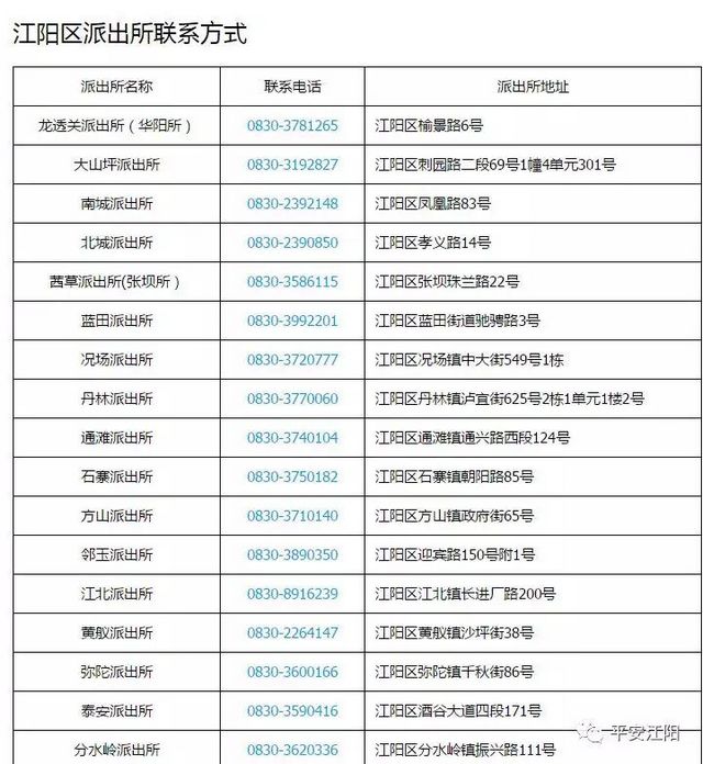 江阳区公安分局关于暂停办理户政业务的通知(图1)