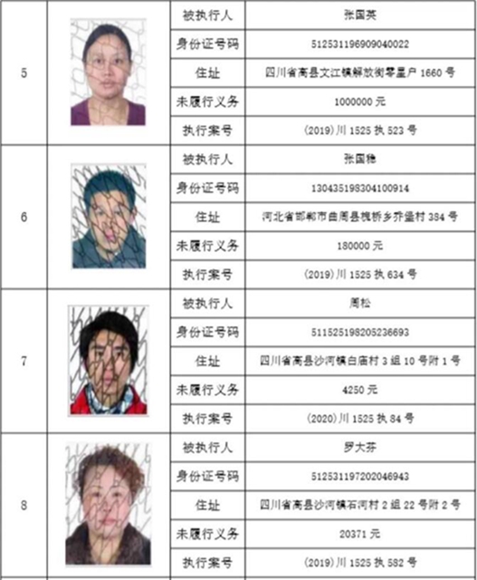 宜宾这112人被拉入黑名单!快看有你认识的吗