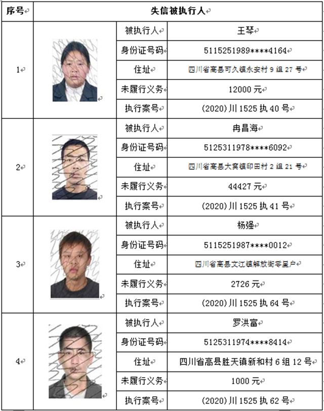 曝光!宜宾这37人,3家公司被拉入黑名单!