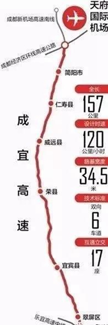 成宜高速荣县枢纽互通立交主体工程完工(图4)