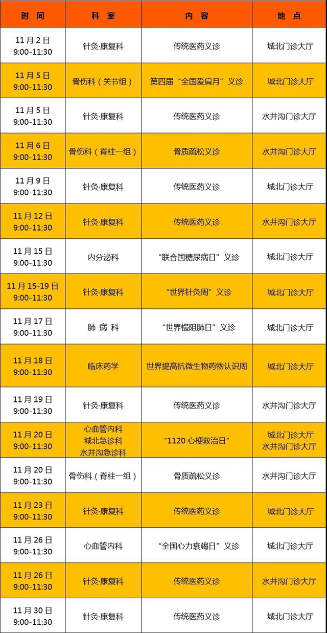 【通知】11月，您有17份“快递”请注意查收！