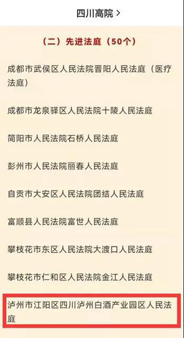 四川泸州白酒产业园区人民法庭被授予“全省法院人民法庭工作先进集体”称号(图2)