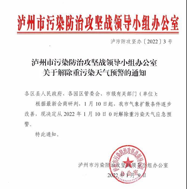 今日0时，泸州市解除重污染天气预警