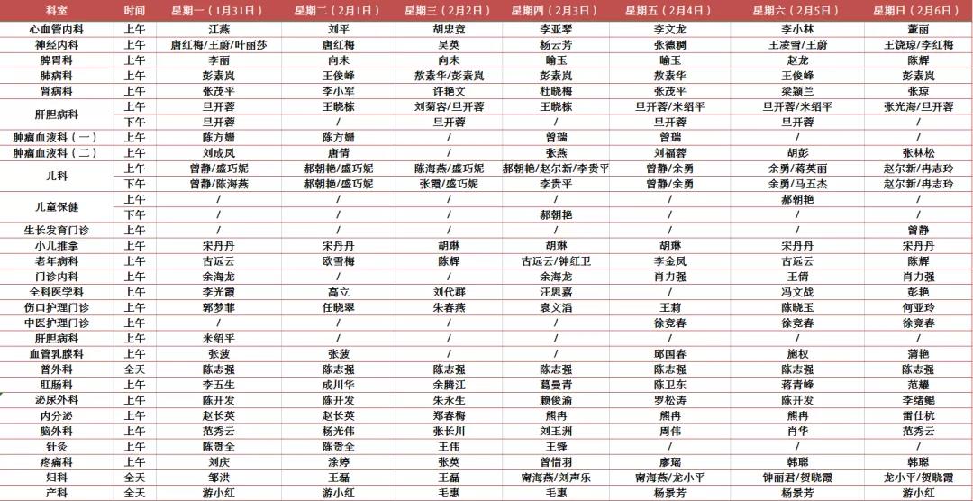 西南医大中医院春节不停诊