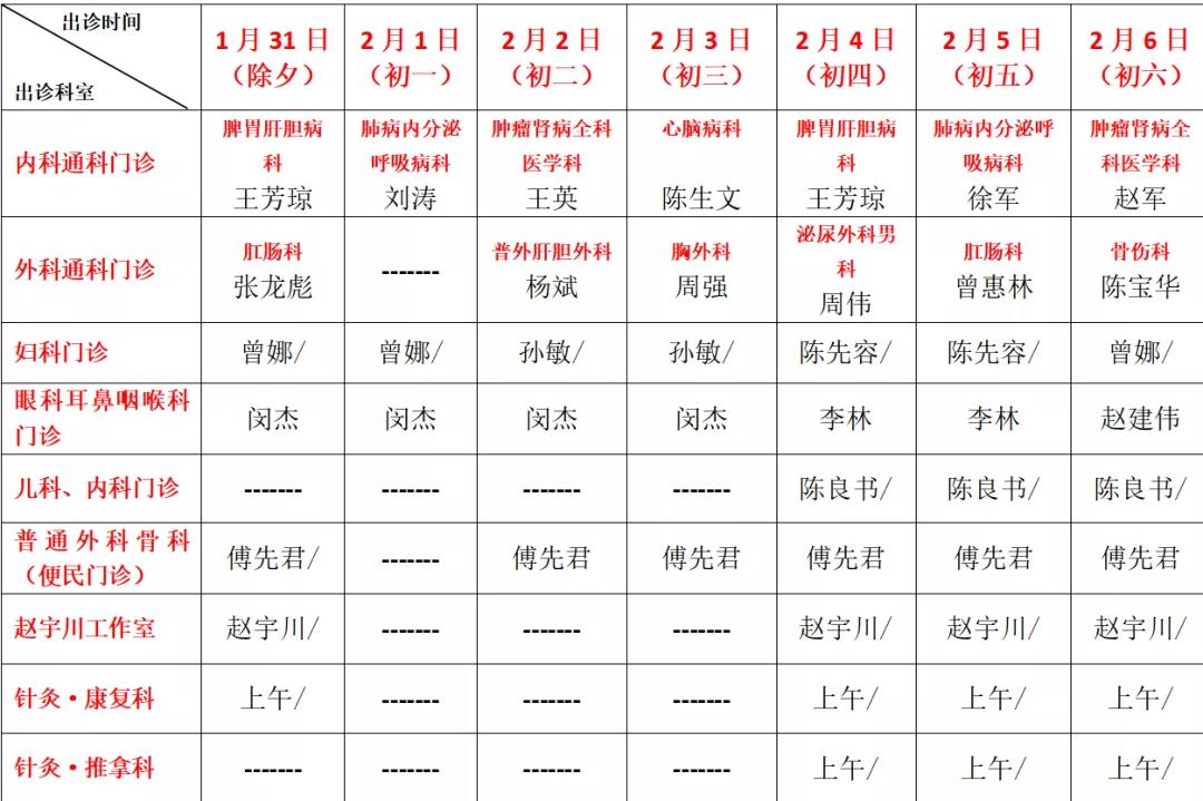 春节假期，合江县中医医院门诊出诊安排来啦！