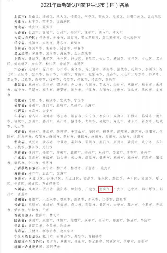 复审通过！宜宾再次获评国家卫生城市(图3)