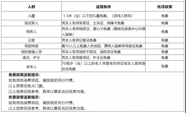 注意！即日起，自贡这两个景区实行预约制进园(图3)