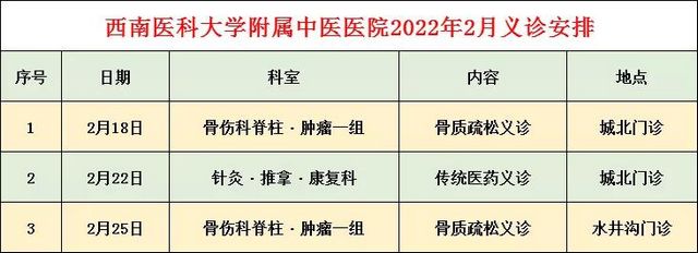 西南医大中医院2月免费看病的日子定啦!