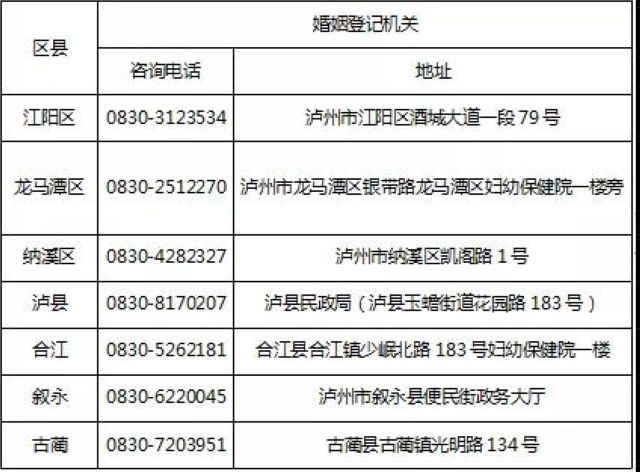 婚姻登记不用扎推！泸州民政：婚姻登记预约温馨告知