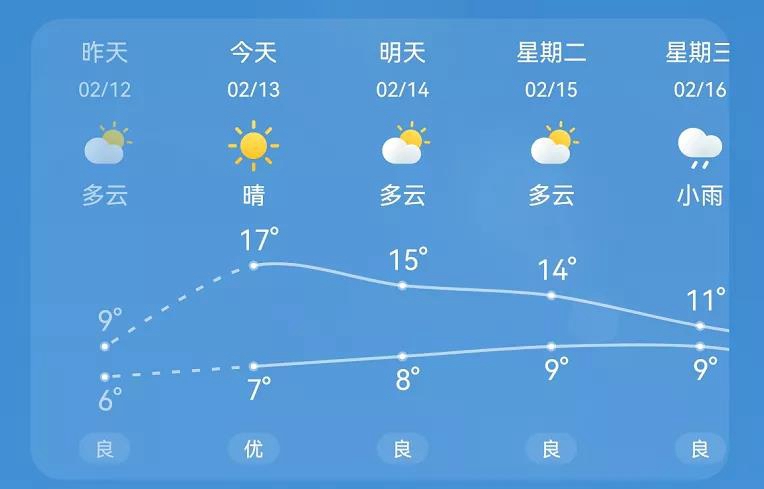 西南医大中医院膏方预订只剩最后1天，错过再等一年！(图1)