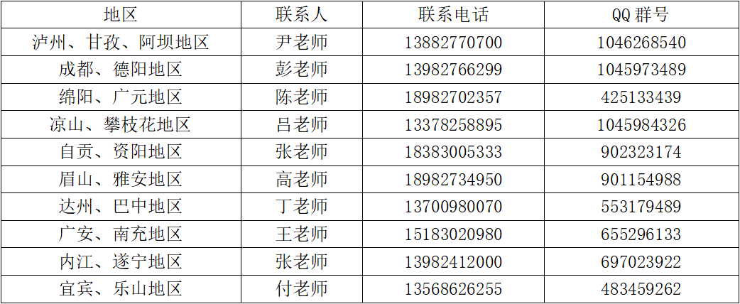 泸职院：关于我校未与任何机构、个人开展2022年单独招生合作的公告