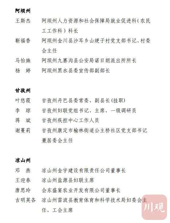 四川三八红旗手（集体）名单公布，泸州她们上榜！(图9)