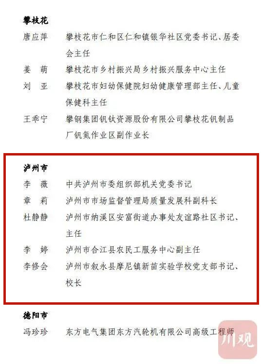 四川三八红旗手（集体）名单公布，泸州她们上榜！(图3)