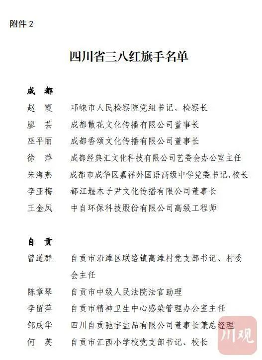 四川三八红旗手（集体）名单公布，泸州她们上榜！(图2)