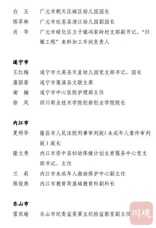 四川三八红旗手（集体）名单公布，泸州她们上榜！(图5)