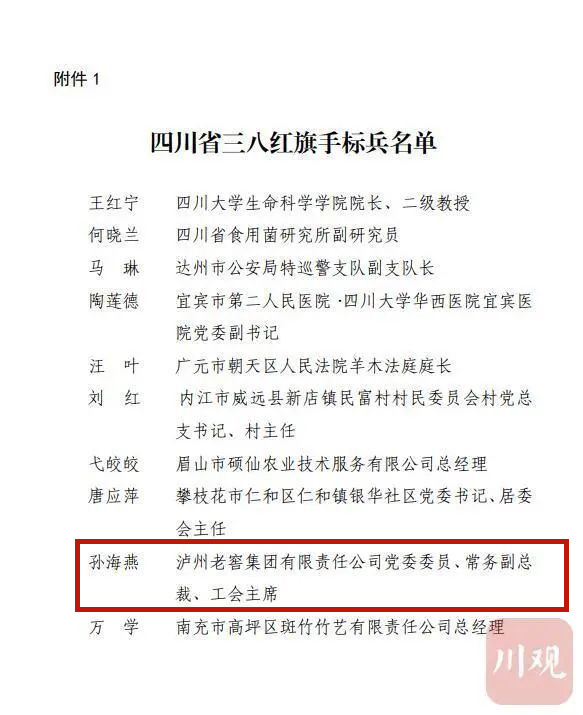 四川三八红旗手（集体）名单公布，泸州她们上榜！