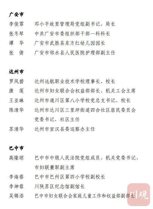 四川三八红旗手（集体）名单公布，泸州她们上榜！(图7)