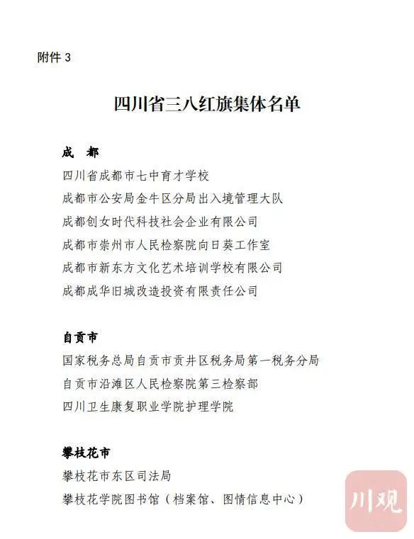 四川三八红旗手（集体）名单公布，泸州她们上榜！(图16)