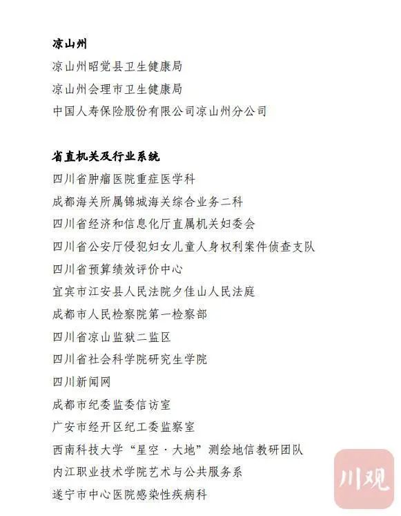 四川三八红旗手（集体）名单公布，泸州她们上榜！(图21)