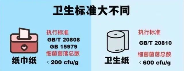 【分享】看完这个,还想用卷纸来擦嘴吗?(图2) 【分享】看完这个,还想用卷纸来擦嘴吗?(图2)