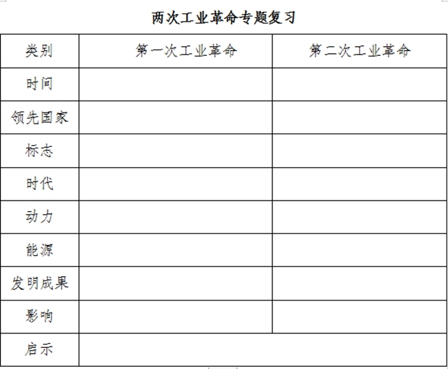 新学期，泸州市义务教育阶段作业这样要求