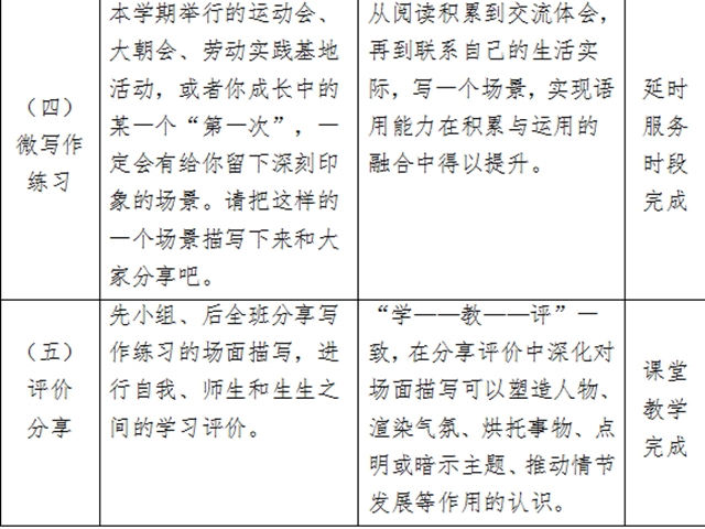 新学期，泸州市义务教育阶段作业这样要求(图2)