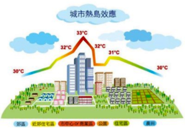 新学期，泸州市义务教育阶段作业这样要求(图3)