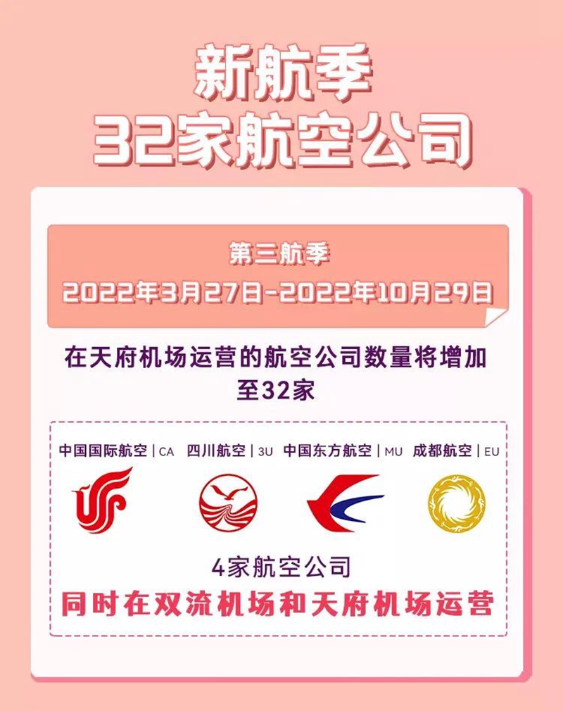 别走错了！这20家航空公司将全部转场至天府机场
