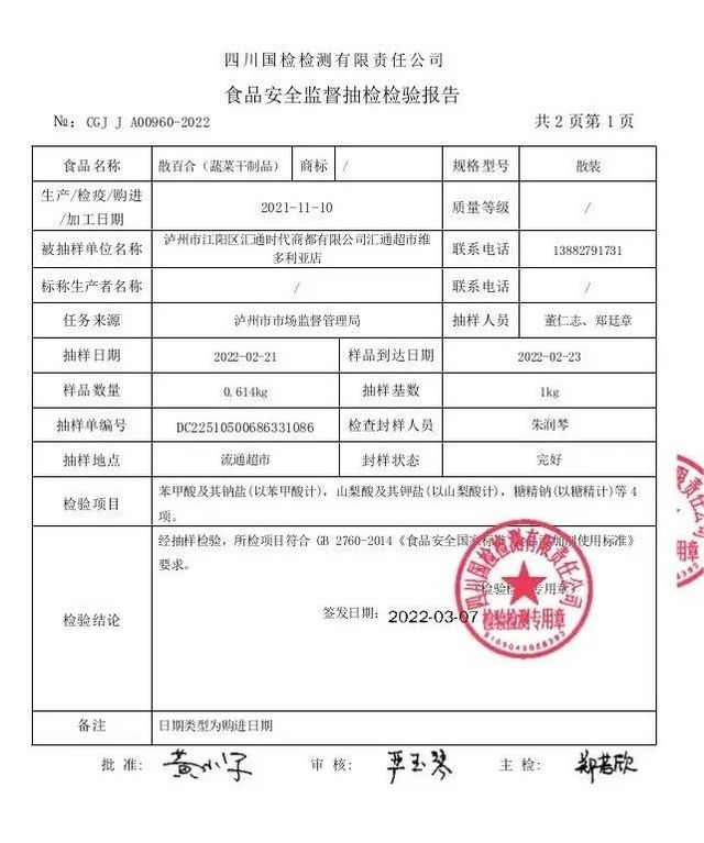 【创食安示范城】泸州：“你点我检”第三期结果公布！请您“点单”下一期～～(图9)