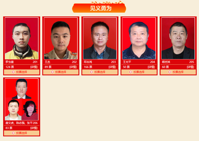 投票开始!51名候选人入围,谁是你心目中的“泸州好人”?(图3) 投票开始!51名候选人入围,谁是你心目中的“泸州好人”?(图3)