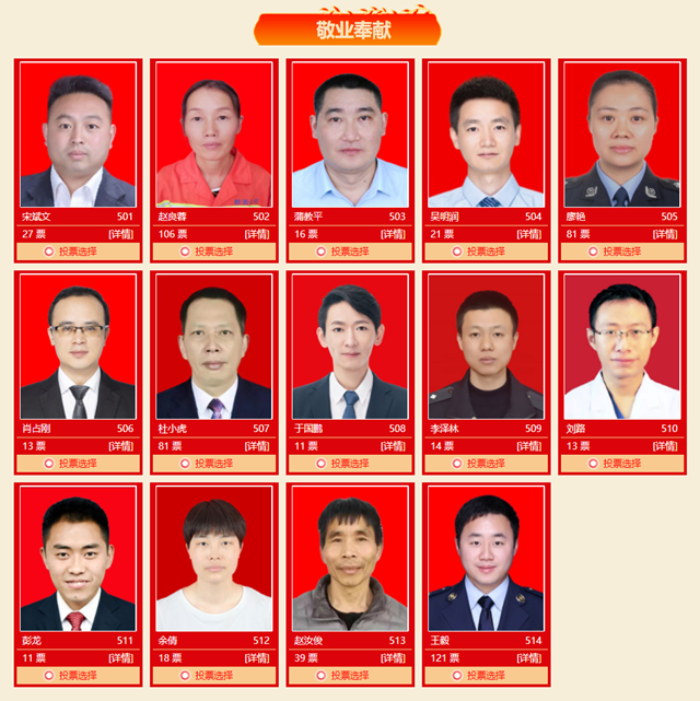 投票开始!51名候选人入围,谁是你心目中的“泸州好人”?(图6) 投票开始!51名候选人入围,谁是你心目中的“泸州好人”?(图6)