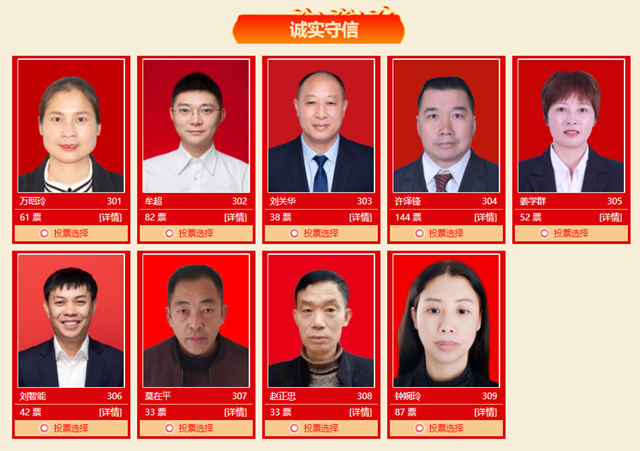 投票开始!51名候选人入围,谁是你心目中的“泸州好人”?(图4) 投票开始!51名候选人入围,谁是你心目中的“泸州好人”?(图4)