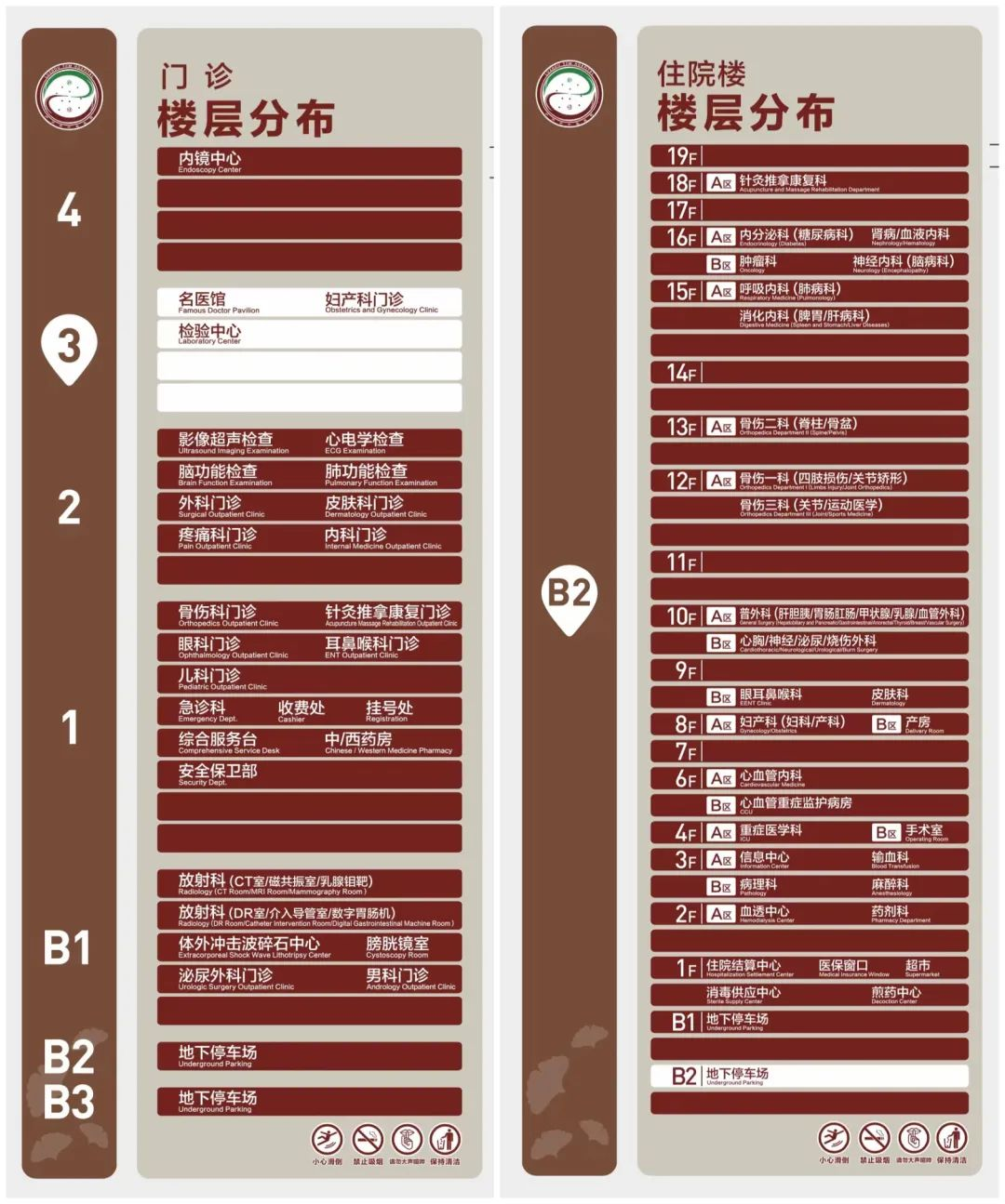 泸州市中医医院城南院区开诊第一天｜内附就诊攻略(图10)