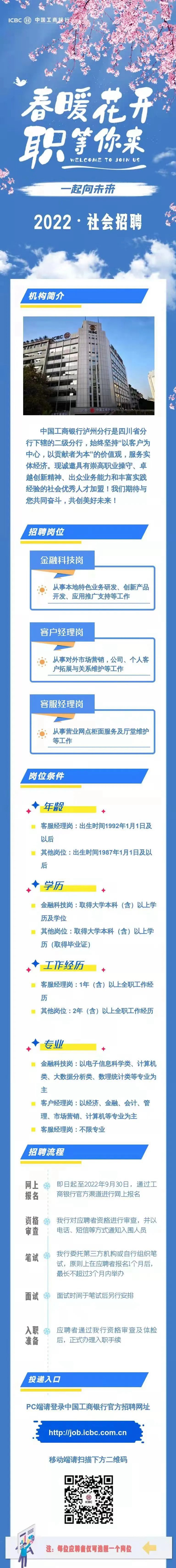 即日起报名｜中国工商银行泸州分行招人啦！