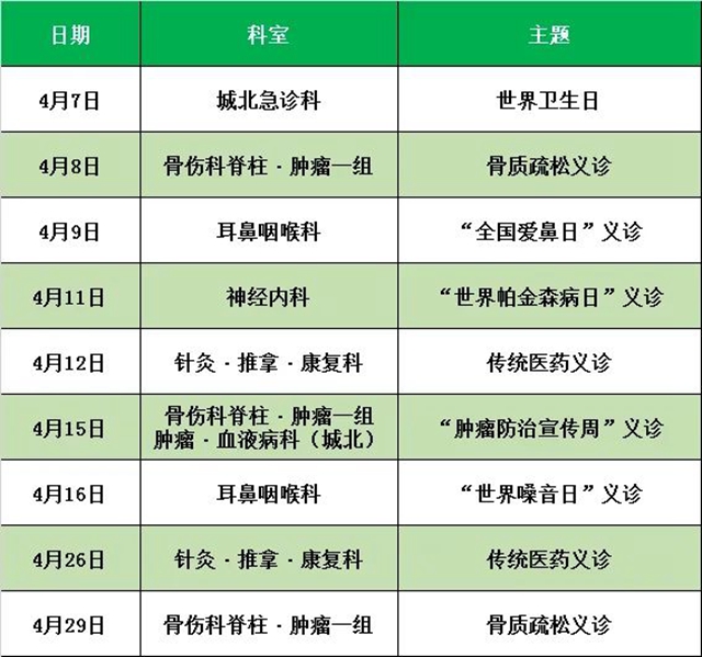 【扩散】定了！这9天看这些病不要钱！(图2)