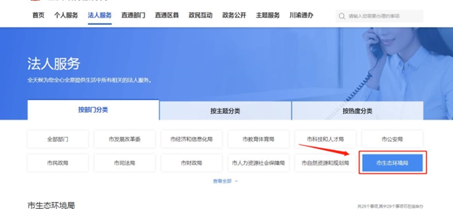 泸州这些单位注意：4月15日前请提交！(图5)
