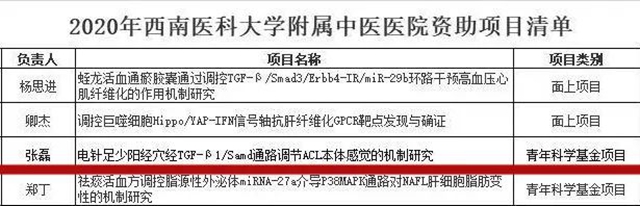 西南医大中医院：十年磨一剑的青年博士后，怎一个“帅”字了得！(图5)