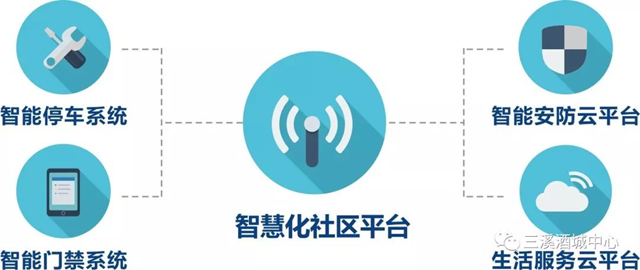 树立泸州城居生活新标杆——三溪酒城中心·上筑(图8) 树立泸州城居生活新标杆——三溪酒城中心·上筑(图8)