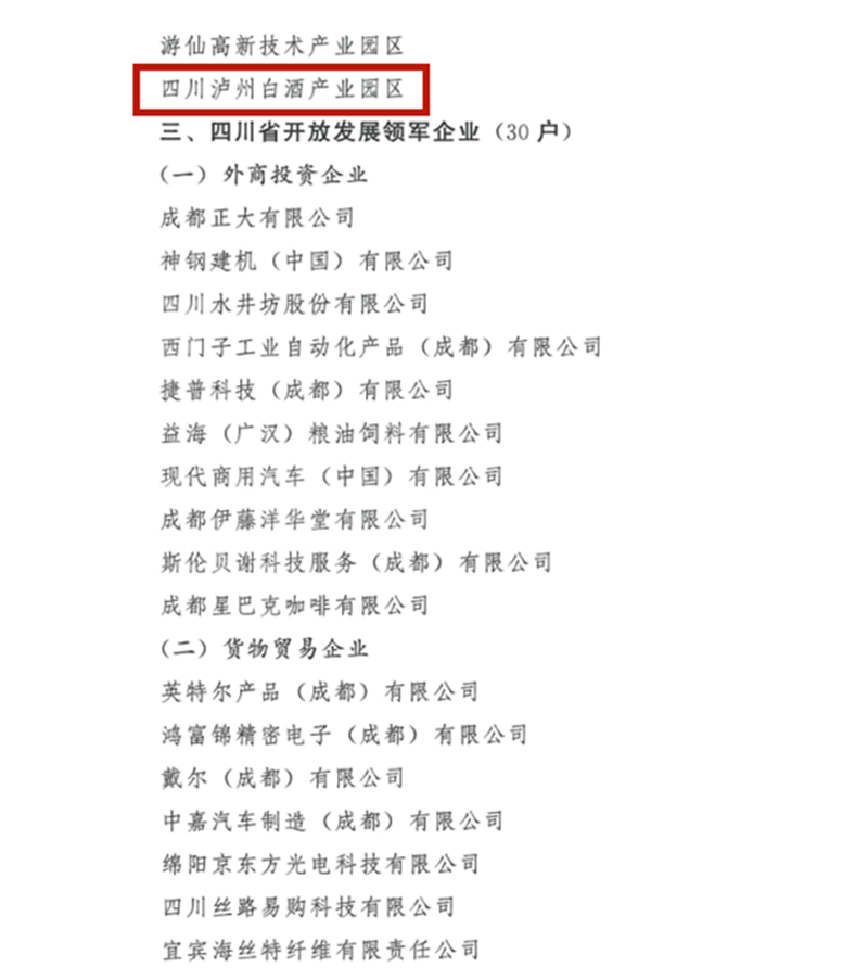 四川泸州白酒产业园区被命名为四川省开放发展示范平台(图2)