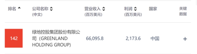 暖春如约而至|政策春风频吹,楼市松绑频传,置业安家正当时!(图5) 暖春如约而至|政策春风频吹,楼市松绑频传,置业安家正当时!(图5)