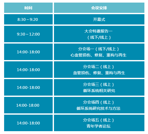 大咖云集,一场心血管学术盛会将在泸召开,西南医科大学校长张春祥任大会主席(图11) 大咖云集,一场心血管学术盛会将在泸召开,西南医科大学校长张春祥任大会主席(图11)