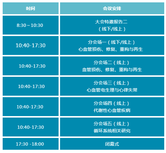 大咖云集,一场心血管学术盛会将在泸召开,西南医科大学校长张春祥任大会主席(图12) 大咖云集,一场心血管学术盛会将在泸召开,西南医科大学校长张春祥任大会主席(图12)