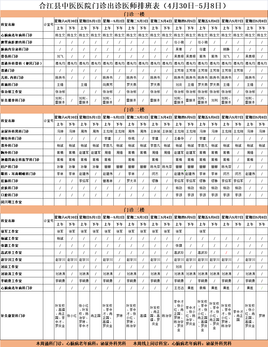 收藏！合江县中医医院“五一”假期门诊坐诊信息！