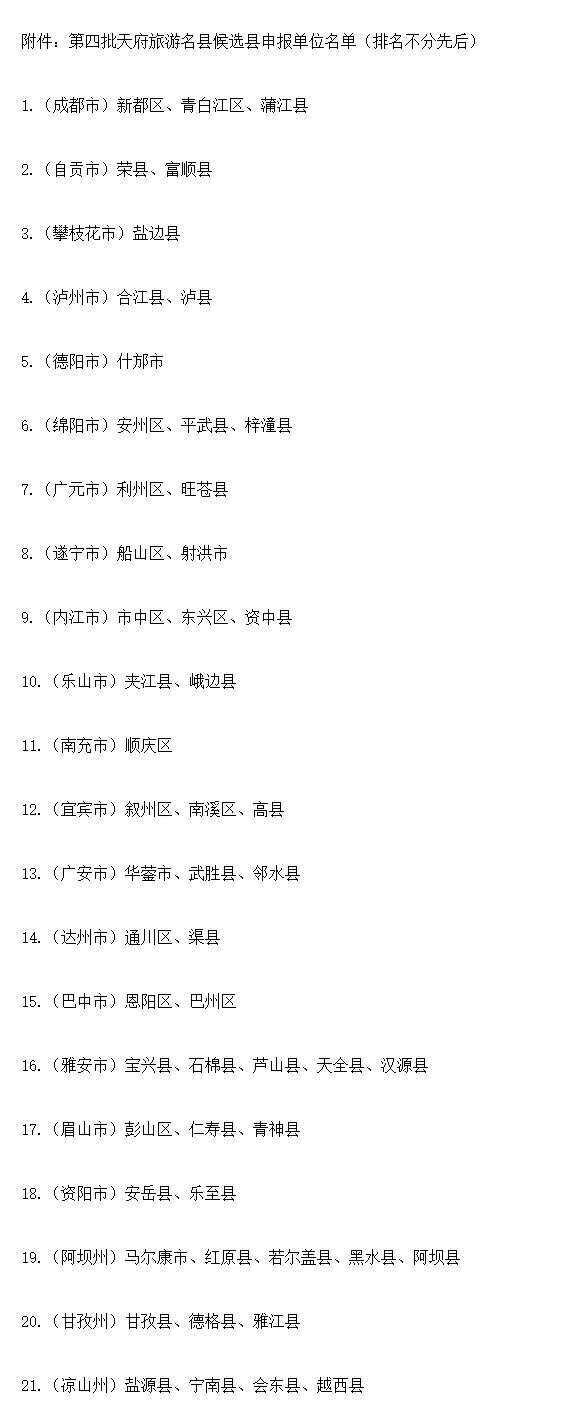 第四批天府旅游名县候选县入围初审名单出炉，合江县、泸县入选！