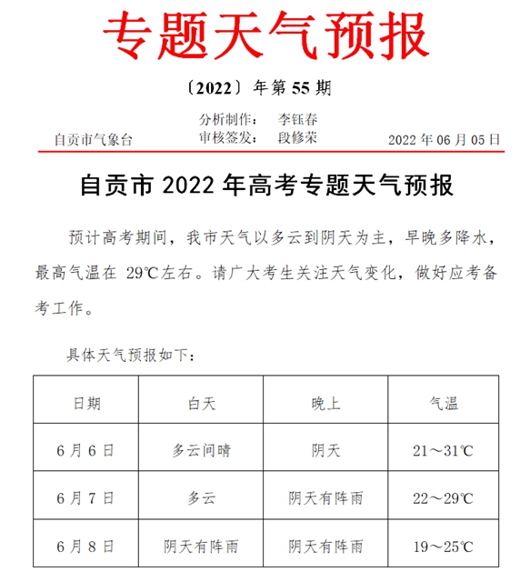 自贡考生必看！事关高考天气、交通出行情况——