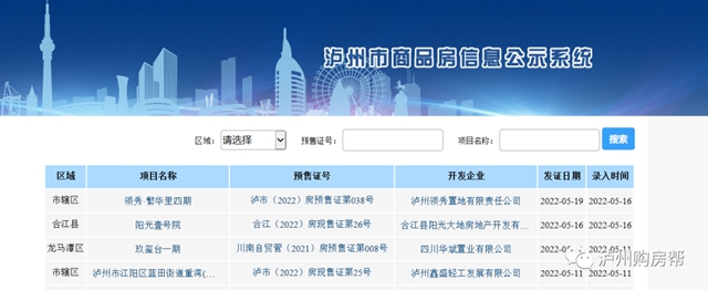 仅167套新建商品住房入市！5月泸州楼市供应明显放缓