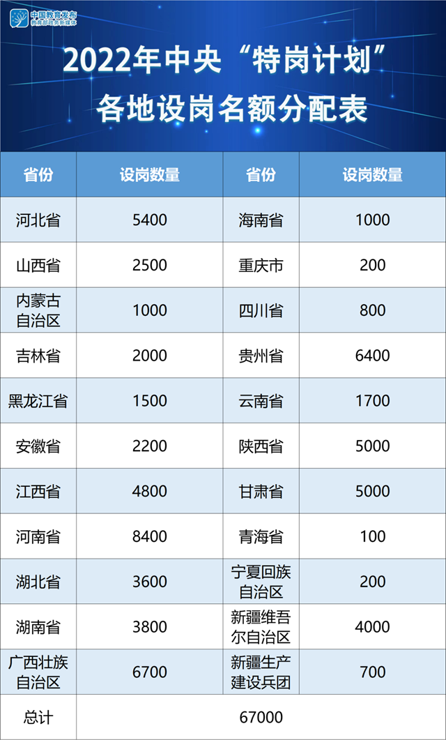 特岗2.png