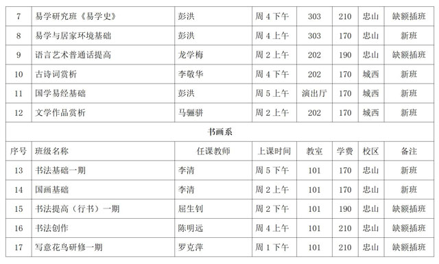 泸州市老年大学2022年秋期招生简章(图3) 2022年秋期招生简章(唐)6.17_05.jpg